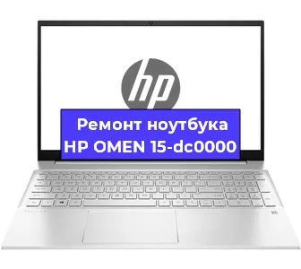 Чистка от пыли и замена термопасты на ноутбуке HP OMEN 15-dc0000 в Ижевске